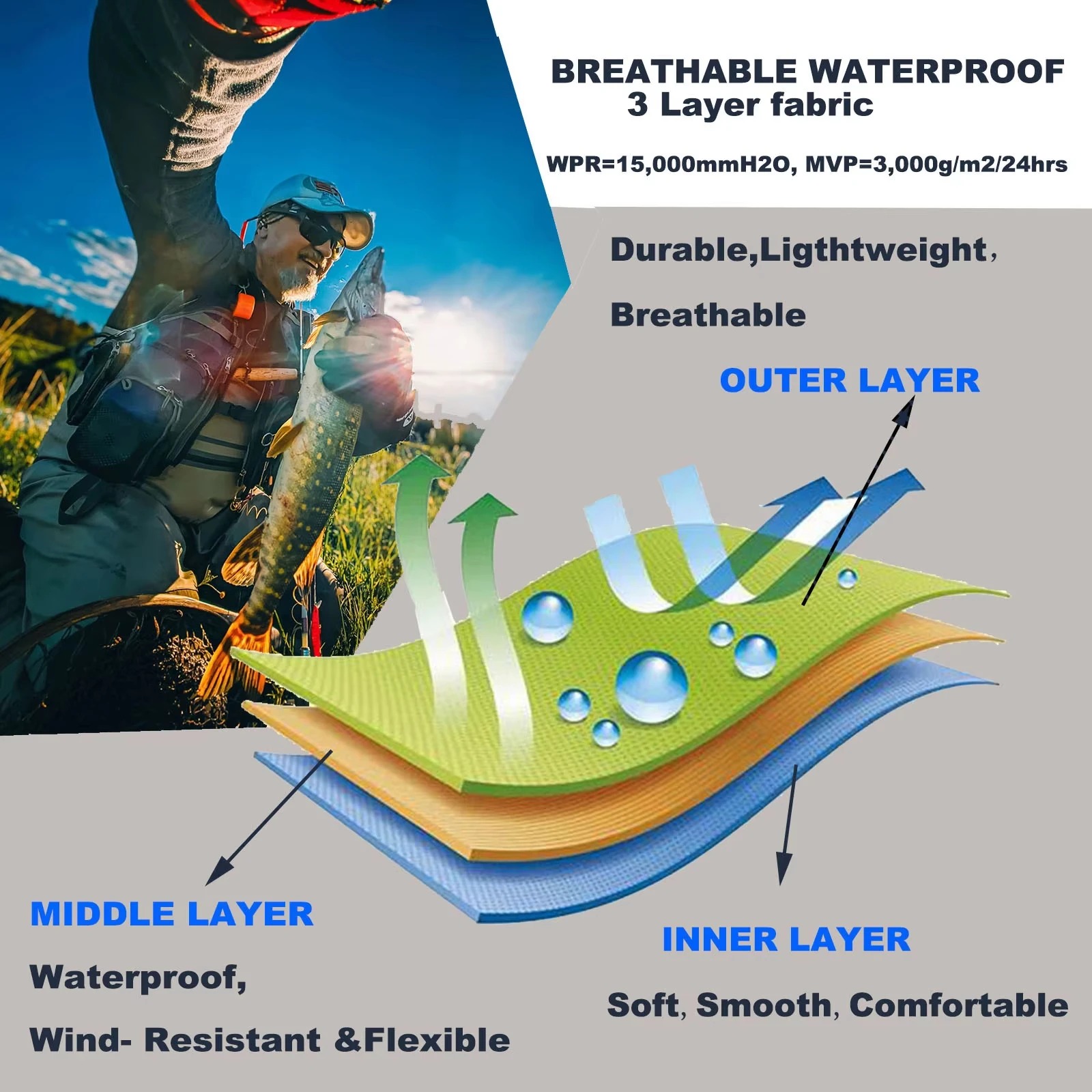 Fishing Waders - Goture - Vadeadores de Pesca con