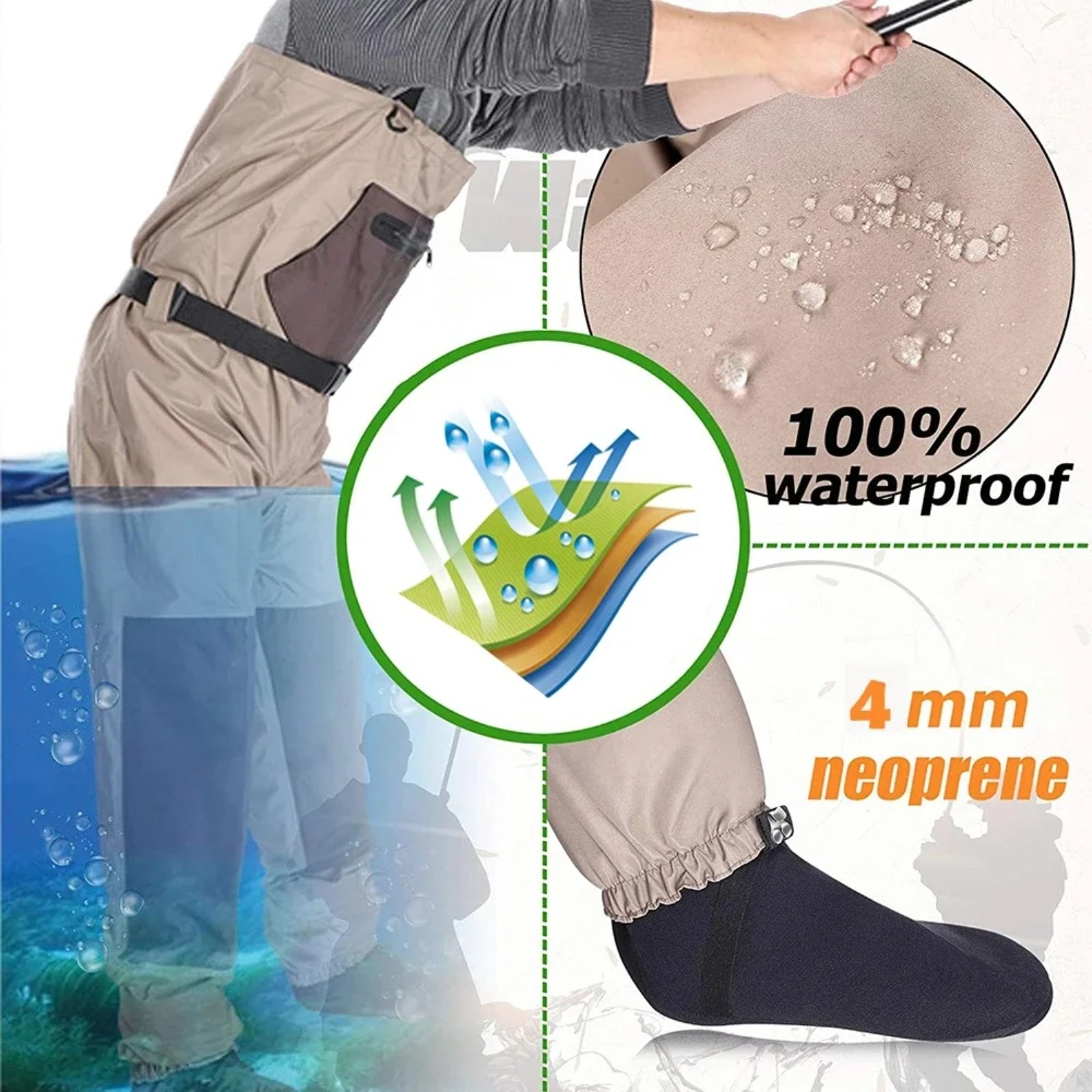 Goture - Vadeadores de Pesca c - Fishing Waders reseña y precio